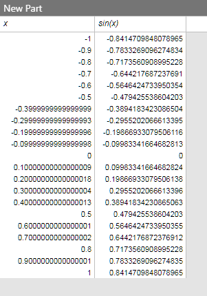 screenshot of slickgrid table